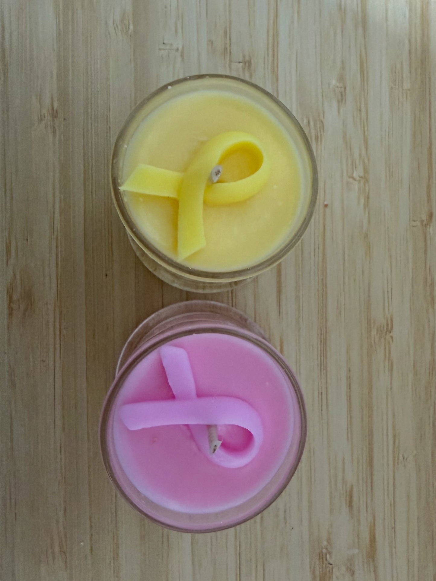 Candles of Awareness