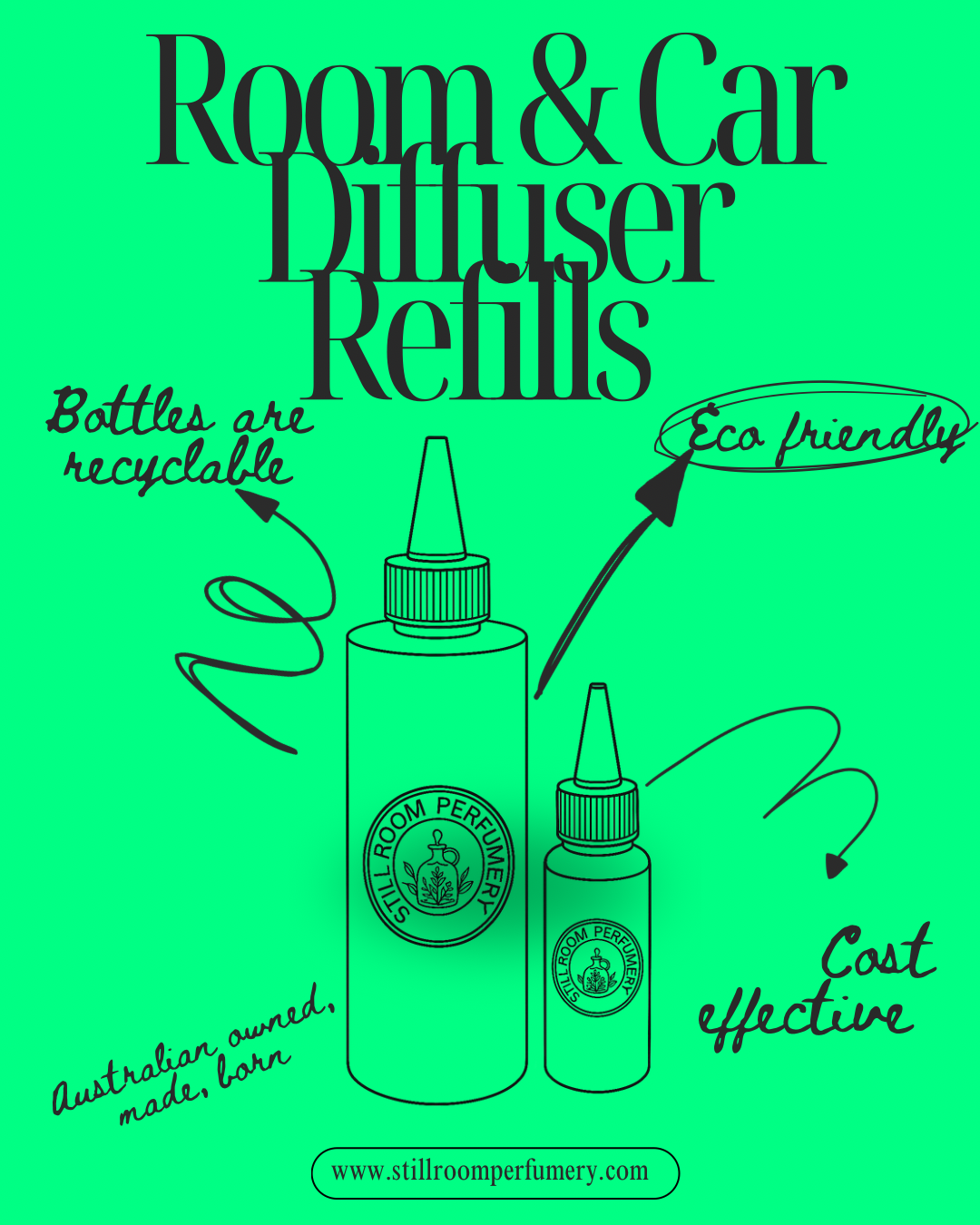 Coconut & Lime Diffuser Refill