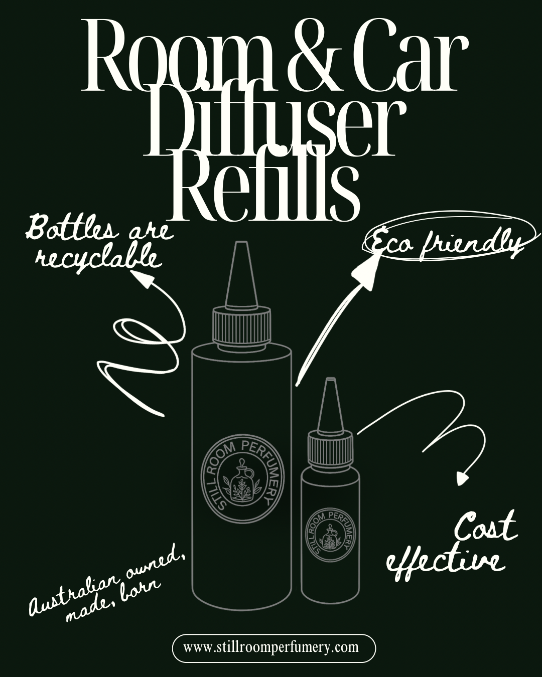 Masculine Energy Diffuser Refill