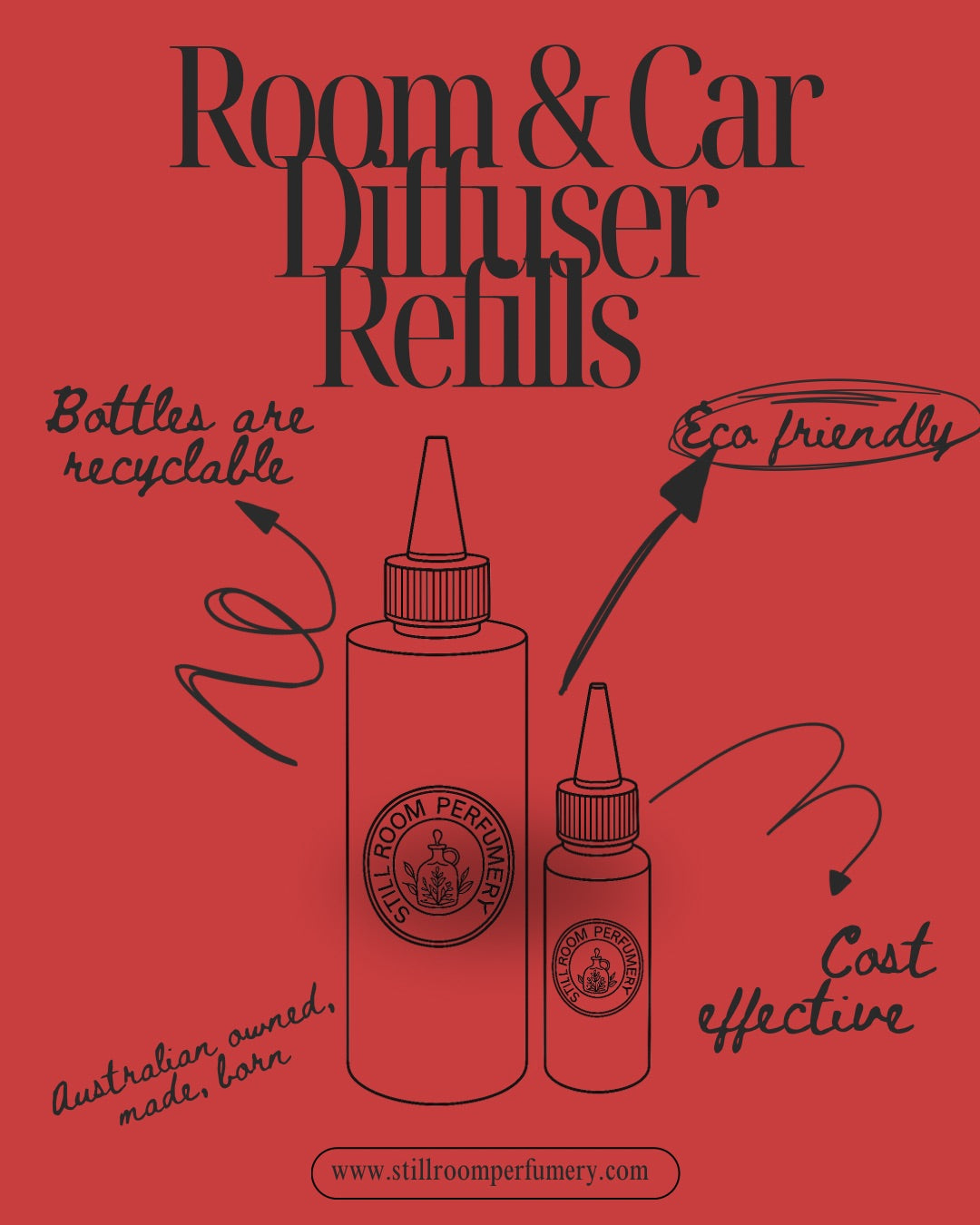 Australian Wildflower Diffuser Refill