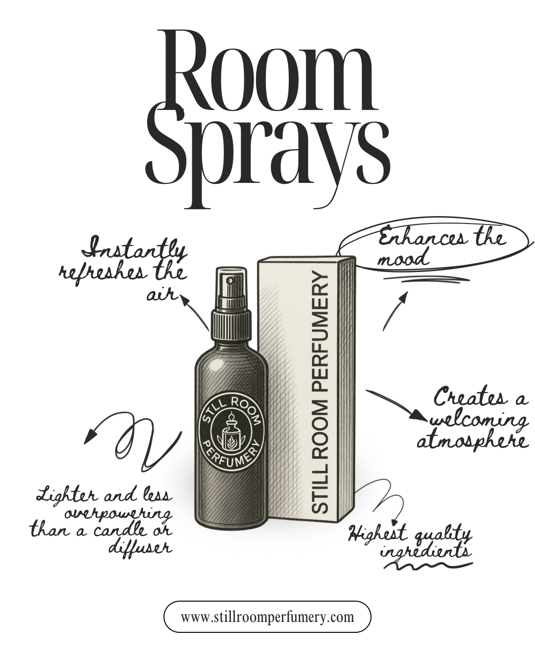 Room Spray