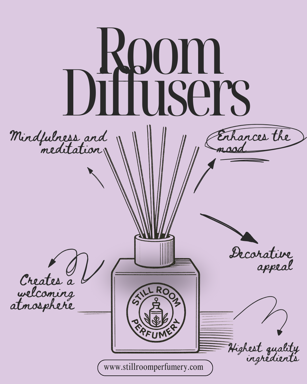 Diffuser